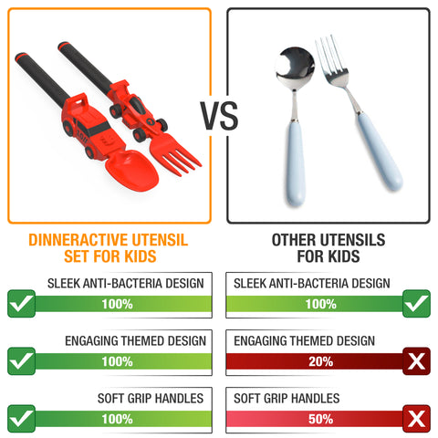 2-Piece Race Car Themed Utensil Set