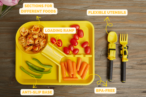Mealtime Fun: How Our Themed Meal Set Transforms Meals for Kids